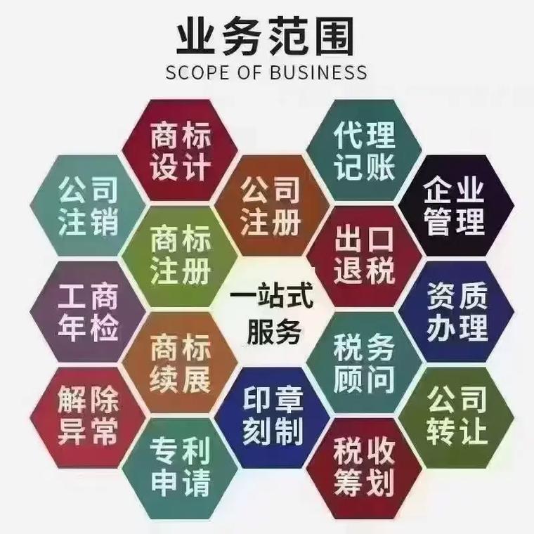 黄南州代理记账